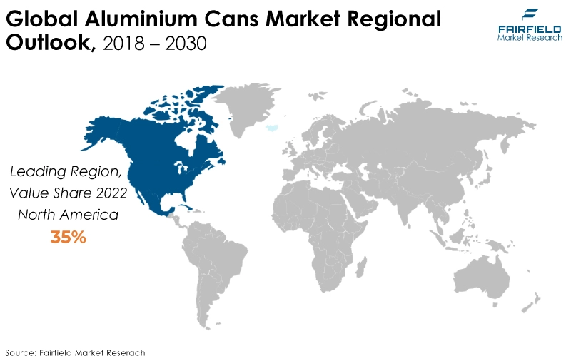 Global Aluminium Cans Market Regional Outlook, 2018 - 2030