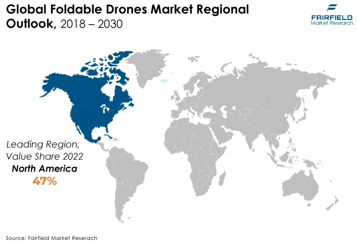 Global Foldable Drones Market Regional Outlook, 2018 - 2030