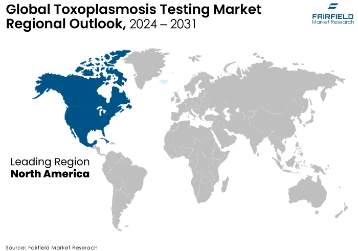 Toxoplasmosis Testing Market Regional Outlook, 2024 - 2031