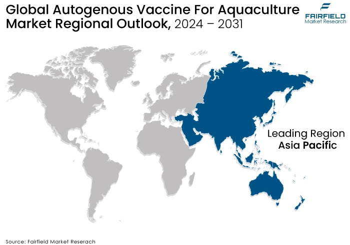 Autogenous Vaccine For Aquaculture Regional Outlook, 2024 – 2031