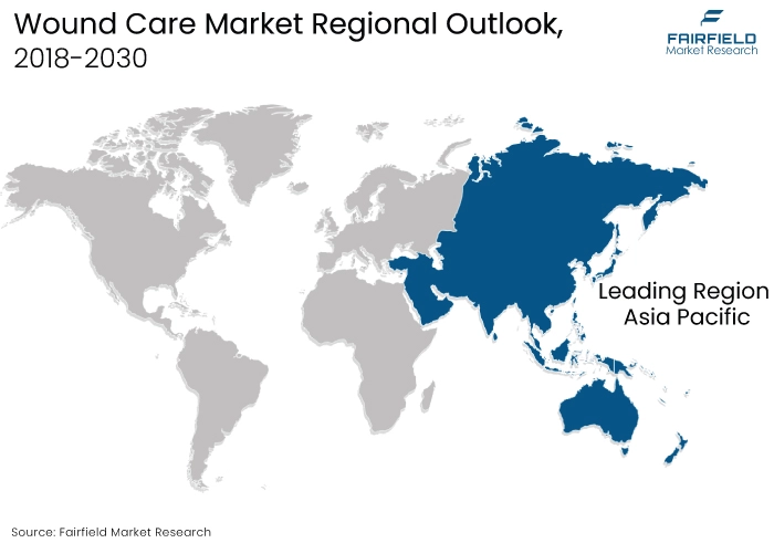Wound Care Market Regional Outlook, 2018-2030