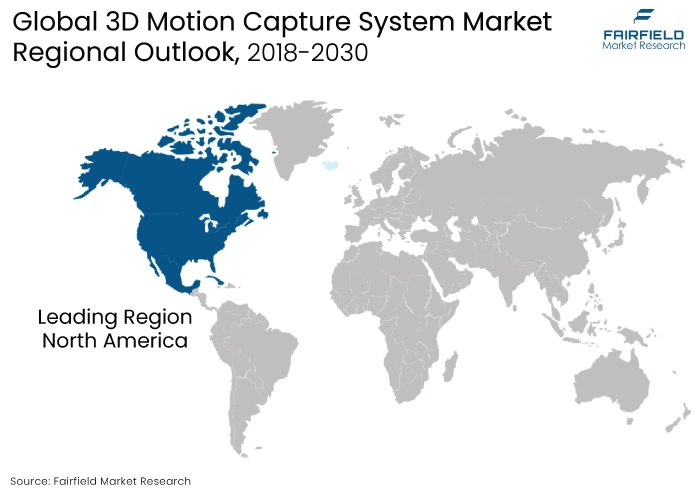 3D Motion Capture System Market Regional Outlook, 2018-2030