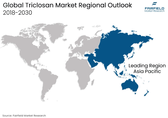 Triclosan Market Regional Outlook, 2018-2030