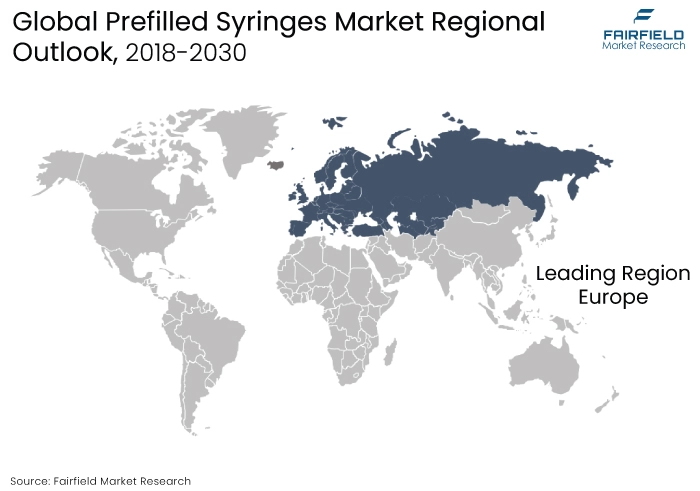Prefilled Syringes Market Regional Outlook, 2023-2030