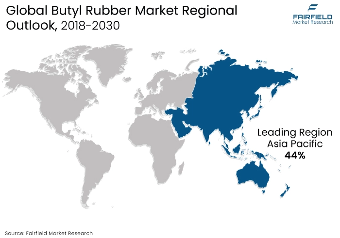 Butyl Rubber Market Regional Outlook, 2018-2030