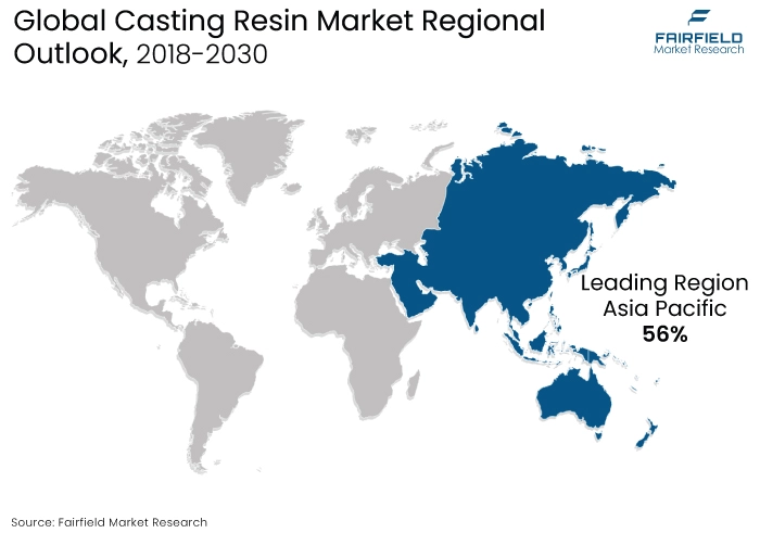 Casting Resin Market Regional Outlook, 2018-2030