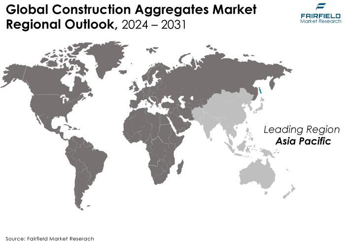 Construction Aggregates Market, Regional Outlook, 2024 - 2031