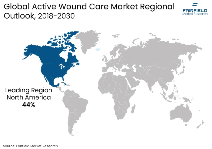 Active Wound Care Market Regional Outlook, 2018-2030