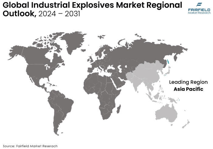 Industrial Explosives Market Regional Outlook, 2024 - 2031