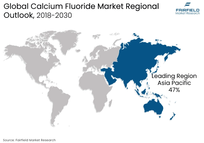 Calcium Fluoride Market Regional Outlook, 2018-2030