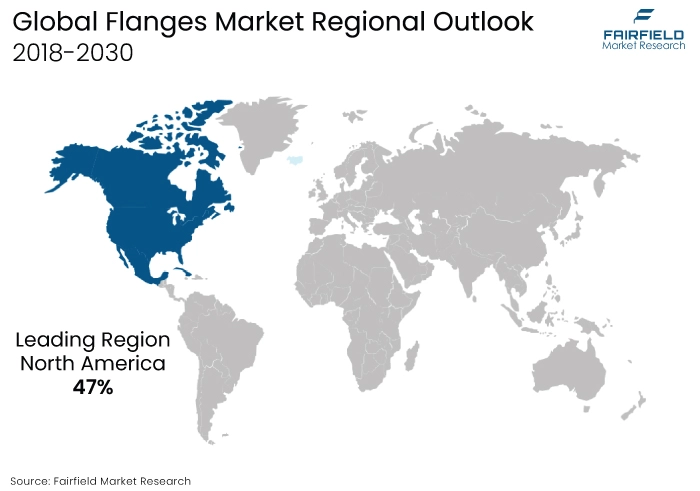 Flanges Market Regional Outlook, 2018-2030