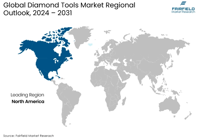 Diamond Tools Market Regional Outlook, 2024 - 2031