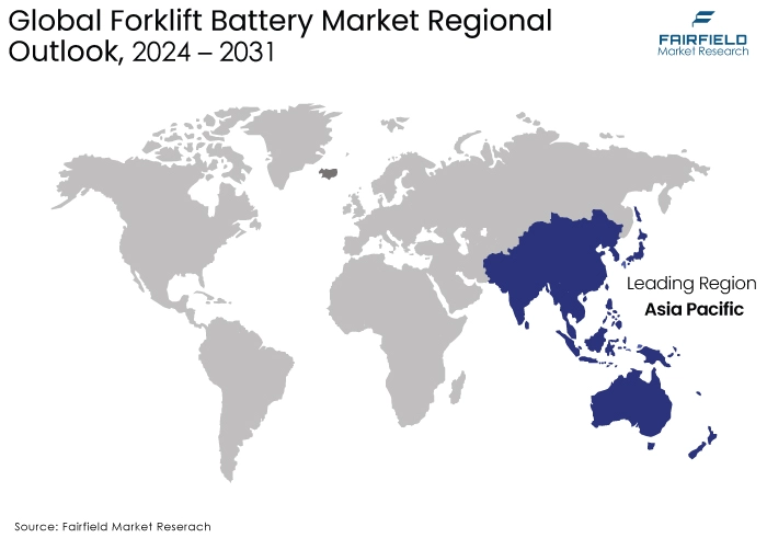 Forklift Battery Market Regional Outlook, 2024 - 2031