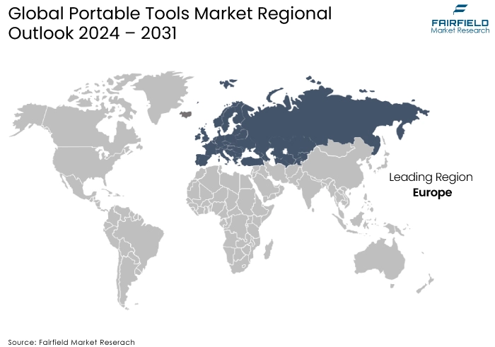 Portable Tools Market Regional Outlook, 2024 - 2031