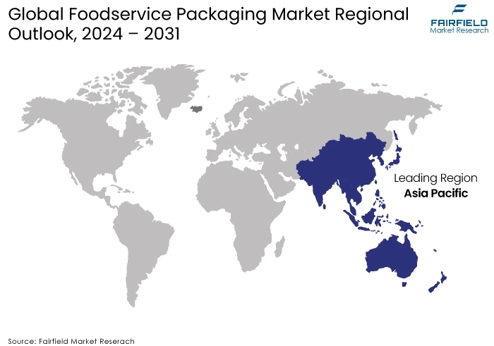 Foodservice Packaging Market Regional  Outlook, 2024 - 2031