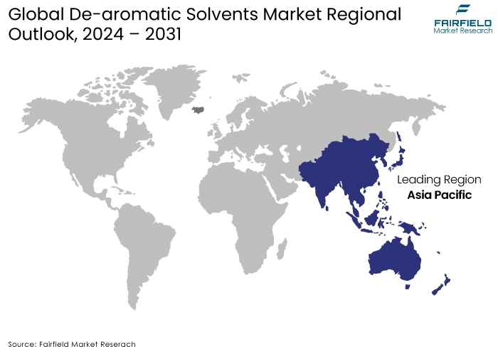 De-aromatic Solvents Market Regional Outlook, 2024 - 2031