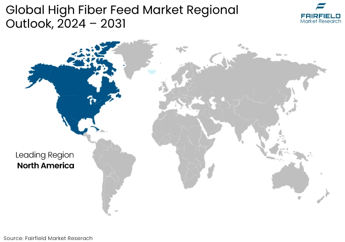 High Fiber Feed Market Regional Outlook, 2024 - 2031