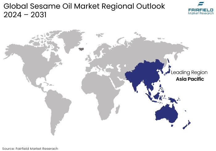 Sesame Oil Market Regional Outlook, 2024 - 2031