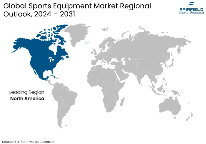 Sports Equipment Market Regional Outlook, 2024 - 2031