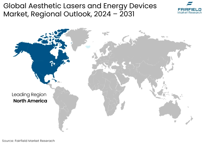 Aesthetic Lasers and Energy Devices Market, Regional Outlook, 2024 - 2031