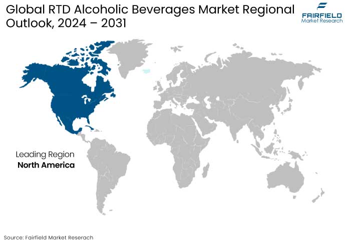 RTD Alcoholic Beverages Market Regional, Outlook, 2024 - 2031