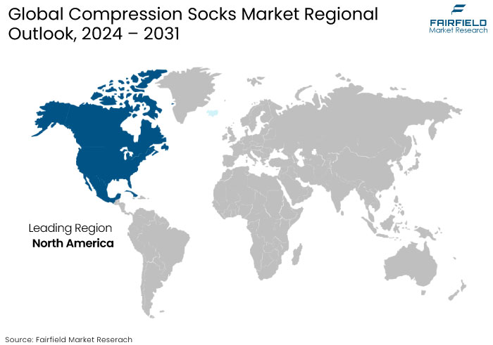 Compression Socks Market Regional Outlook, 2024 - 2031