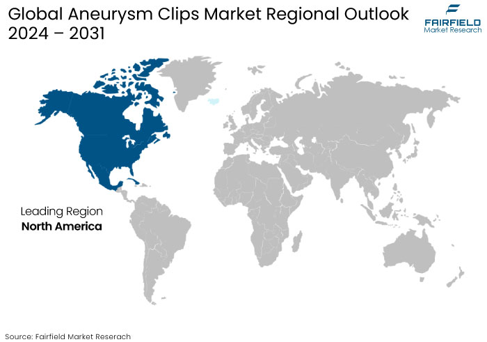 Neuropathic Pain Market Regional Outlook, 2024 - 2031