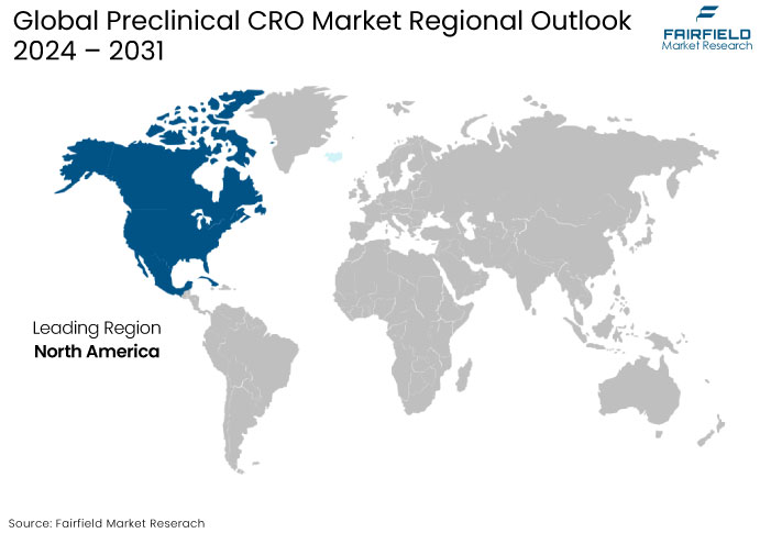 Preclinical CRO Market Regional Outlook, 2024 - 2031