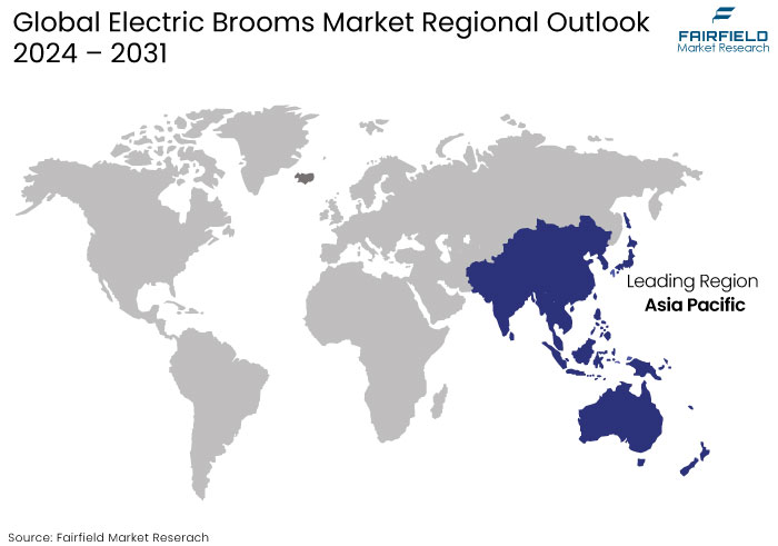 Electric Brooms Market Regional Outlook, 2024 - 2031