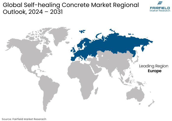 Self-healing Concrete Market Regional Outlook, 2024 - 2031