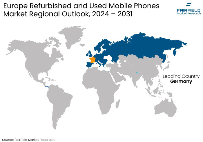 Europe Refurbished and Used Mobile Phones Market Regional Outlook, 2024 - 2031