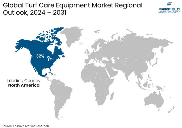 Turf Care Equipment Market Regional Outlook, 2024 - 2031