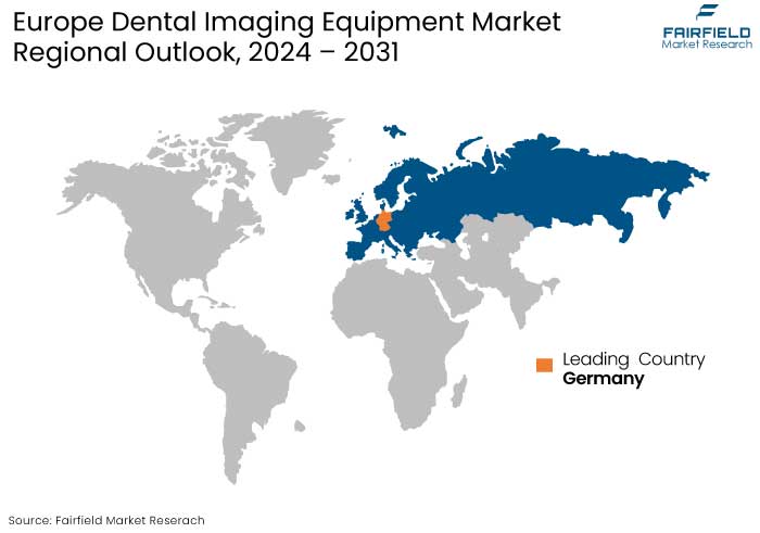 Europe Dental Imaging Equipment Market Regional Outlook, 2024 - 2031