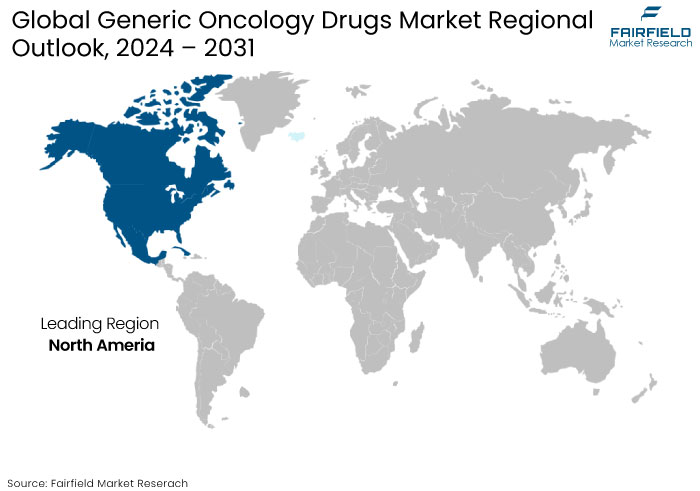 Generic Oncology Drugs Market Regional Outlook, 2024 - 2031