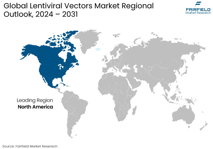 Lentiviral Vectors Market Regional Outlook, 2024 - 2031