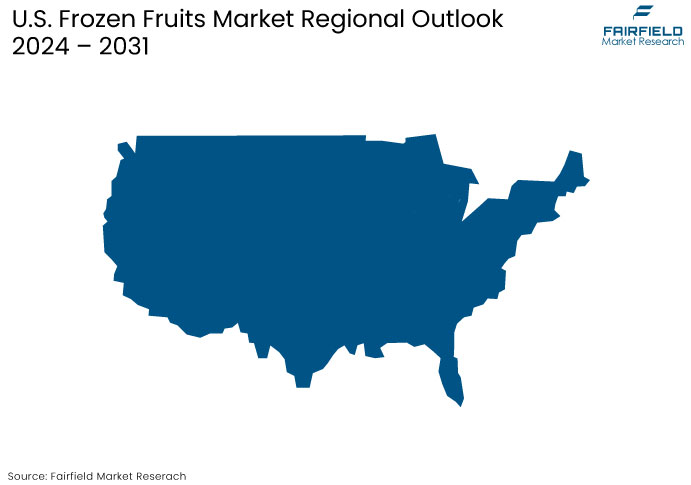 U.S. Frozen Fruits Market Regional Outlook, 2024 - 2031