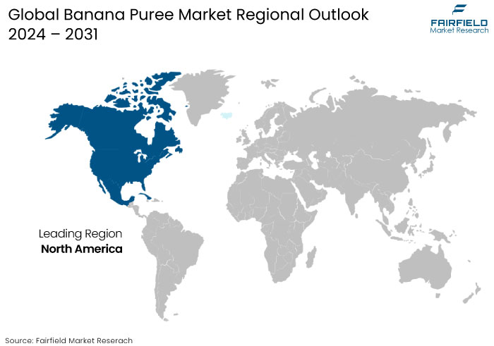 Banana Puree Market Regional Outlook, 2024 - 2031