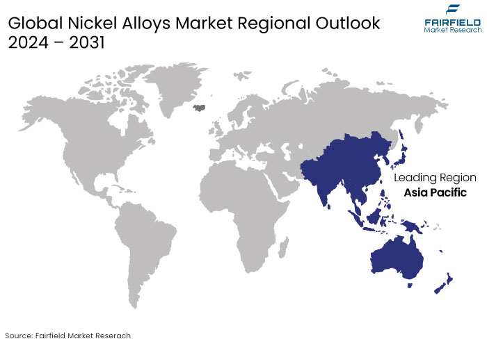 Nickel Alloys Market Regional Outlook, 2024 - 2031