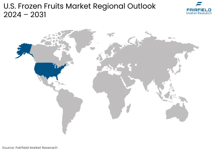 U.S. Frozen Fruits Market Outlook, 2024 - 2031