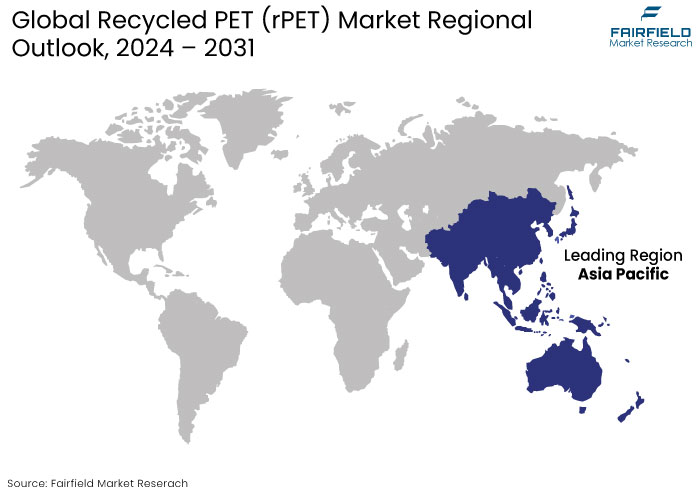 Recycled PET (rPET) Market Regional Outlook, 2024 - 2031