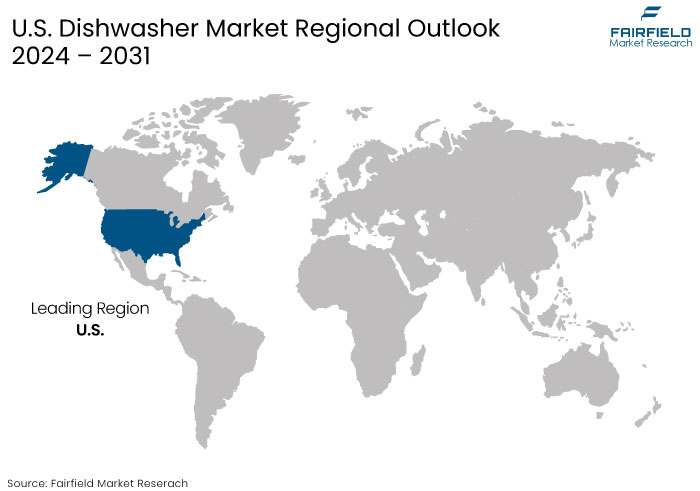 U.S. Dishwasher Market Regional Outlook, 2024 - 2031