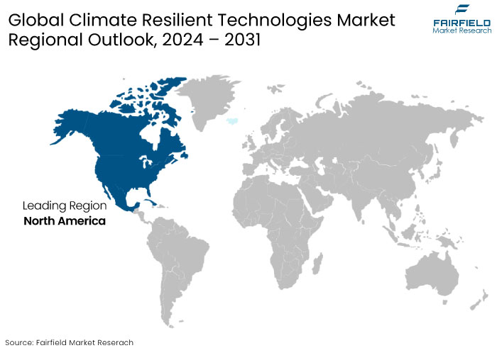 Climate Resilient Technologies Market Regional Outlook, 2024 - 2031