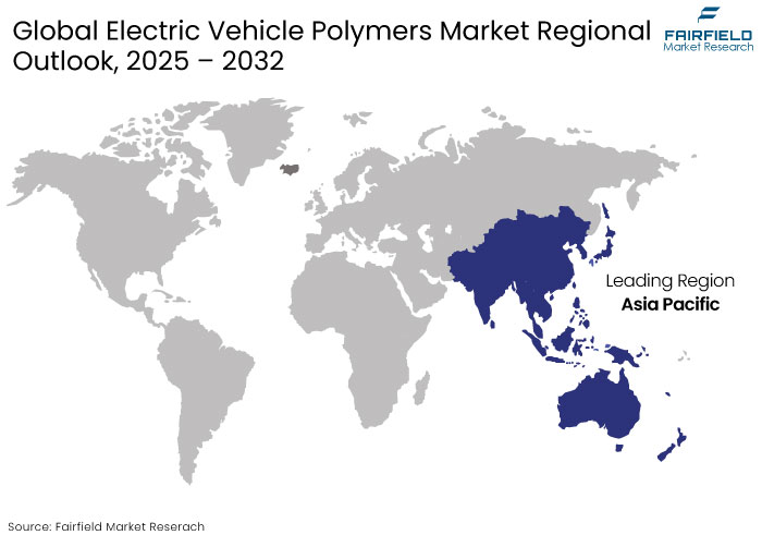 Electric Vehicle Polymers Market Regional Outlook, 2025 - 2032