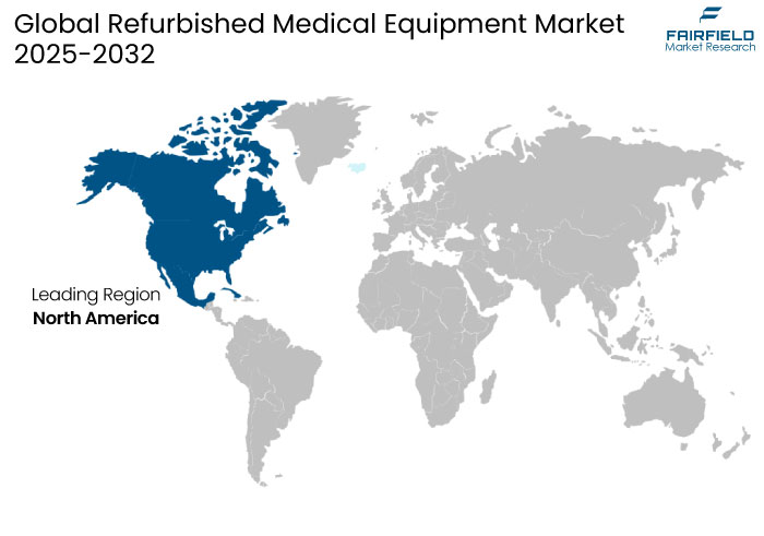 Refurbished Medical Equipment Market, 2025-2032