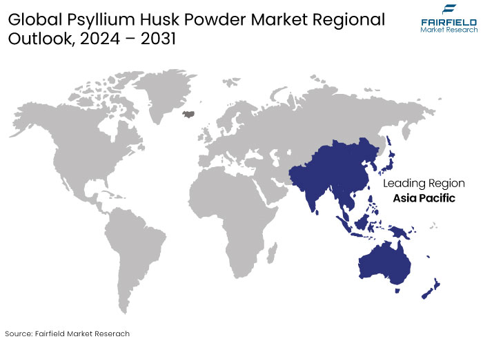 Psyllium Husk Powder Market Regional Outlook, 2024 - 2031