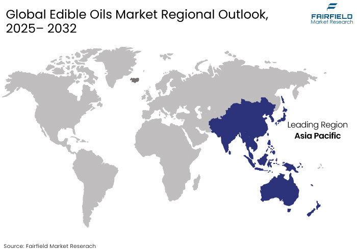 Edible Oils Market Regional Outlook, 2025-2032