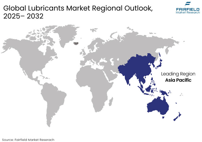 Lubricants Market Regional Outlook, 2025-2032