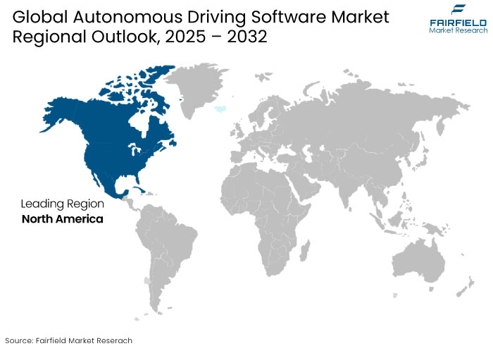 Autonomous Driving Software Market Regional Outlook, 2025 - 2032