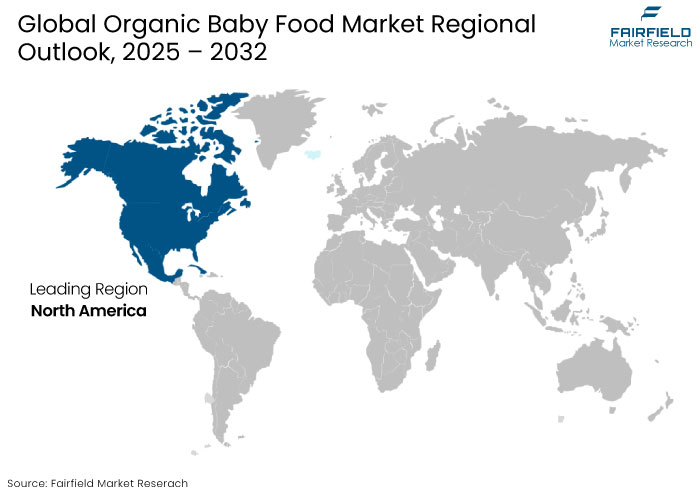 Organic Baby Food Market Regional Outlook, 2025 - 2032