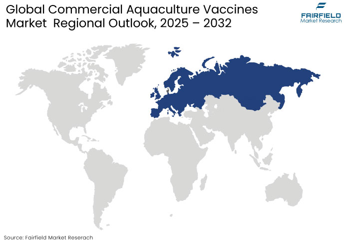 Commercial Aquaculture Vaccines Market Regional Outlook, 2025- 2032